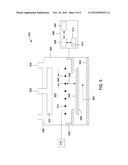 METHODS FOR DEPOSITING A MATERIAL ATOP A SUBSTRATE diagram and image