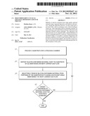 HIGH THROUGHPUT CYCLICAL EPITAXIAL DEPOSITION AND ETCH PROCESS diagram and image