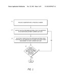 HIGH THROUGHPUT CYCLICAL EPITAXIAL DEPOSITION AND ETCH PROCESS diagram and image