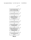 METHODS FOR PRETREATMENT OF GROUP III-NITRIDE DEPOSITIONS diagram and image