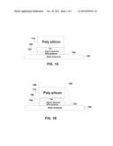 METHOD FOR ETCHING GATE STACK diagram and image