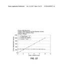 Electrical Component, Manufacturing System and Method diagram and image