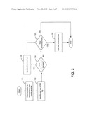 Systems, Methods and Computer Program Products for Providing Compliant     Delivery of Content, Applications and/or Solutions diagram and image