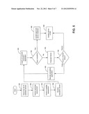 Systems, Methods and Computer Program Products for Providing Compliant     Delivery of Content, Applications and/or Solutions diagram and image