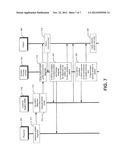 Systems, Methods and Computer Program Products for Providing Compliant     Delivery of Content, Applications and/or Solutions diagram and image