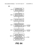 Intelligent network access controller and method diagram and image