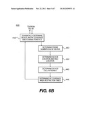 Intelligent network access controller and method diagram and image