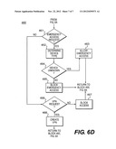 Intelligent network access controller and method diagram and image