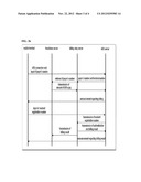 MOBILE BILLING METHOD AND SYSTEM USING ARS diagram and image