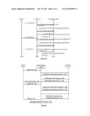 Prioritisation of Charging in an IMS Network diagram and image