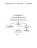 Prioritisation of Charging in an IMS Network diagram and image