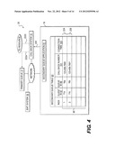 MANAGING, DIRECTING, AND QUEUING COMMUNICATION EVENTS USING IMAGE     TECHNOLOGY diagram and image