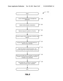 METHOD AND SYSTEM FOR ESTABLISHING A SERVICE RELATIONSHIP BETWEEN A MOBILE     COMMUNICATION DEVICE AND A MOBILE DATA SERVER FOR CONNECTING TO A     WIRELESS NETWORK diagram and image