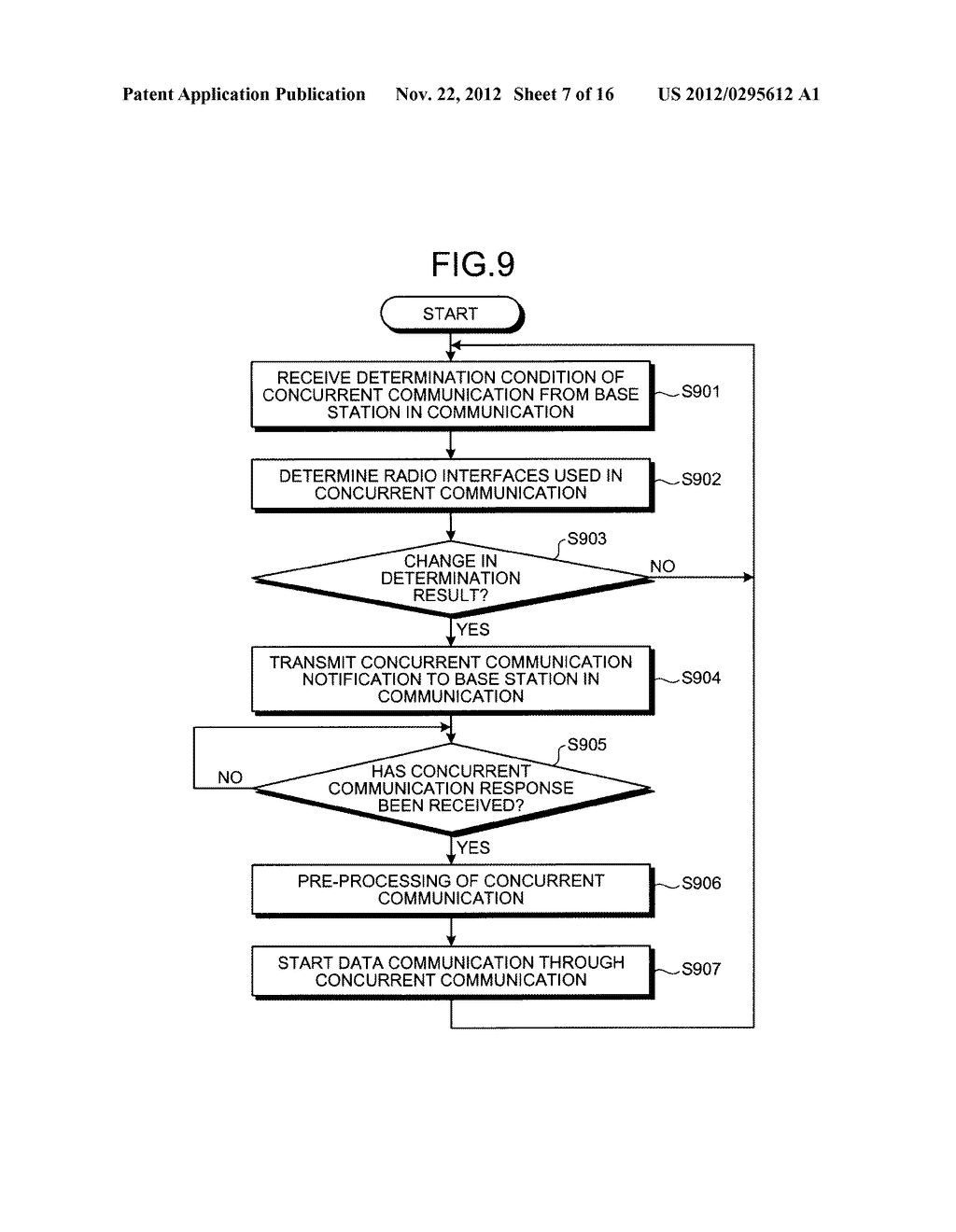 MOBILE STATION, BASE STATION, COMMUNICATION SYSTEM, AND COMMUNICATION     METHOD - diagram, schematic, and image 08