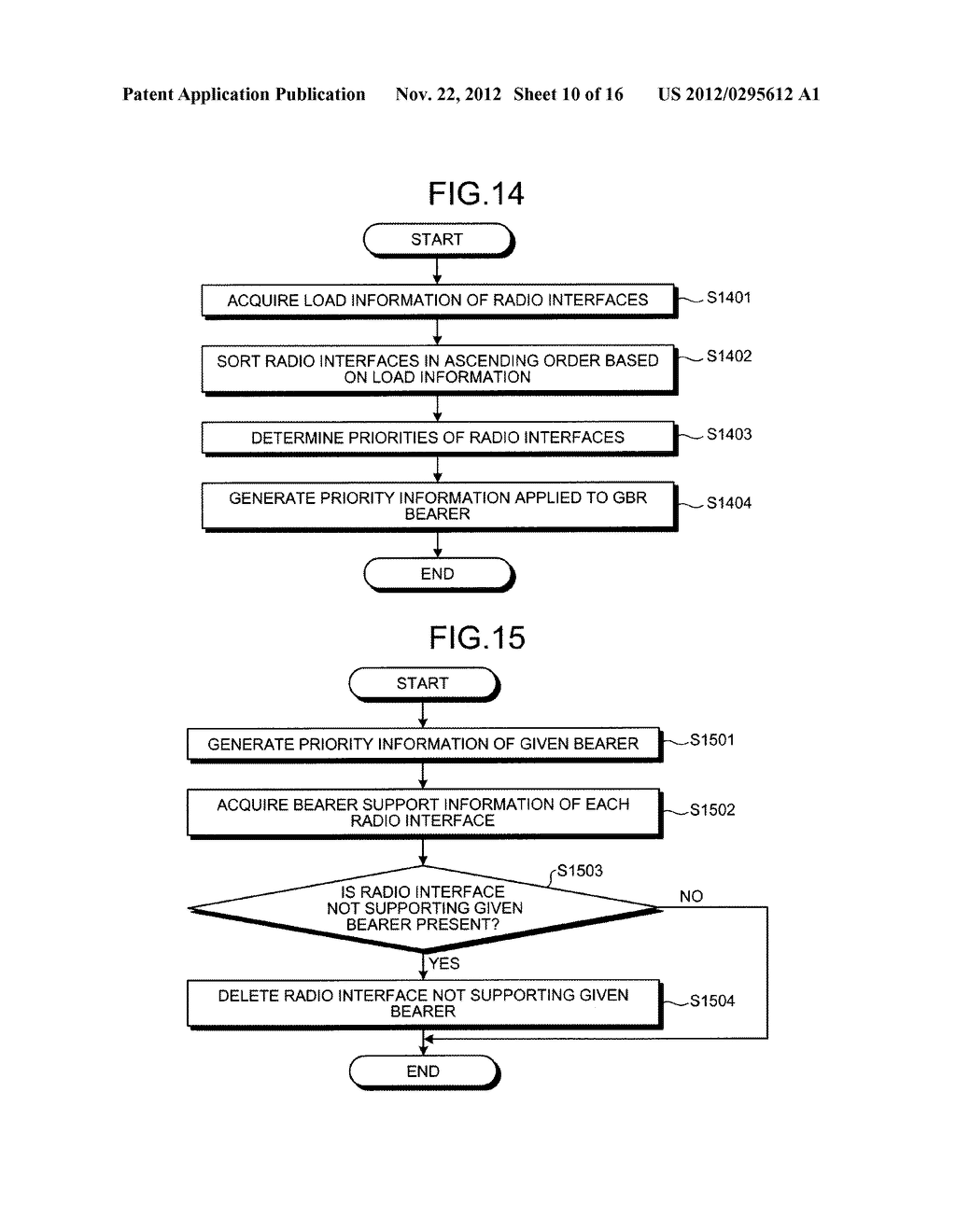 MOBILE STATION, BASE STATION, COMMUNICATION SYSTEM, AND COMMUNICATION     METHOD - diagram, schematic, and image 11