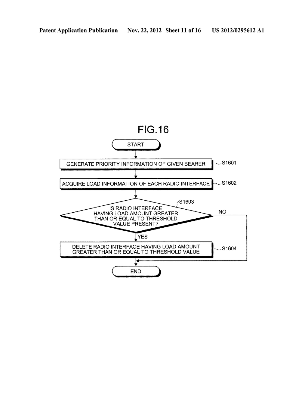 MOBILE STATION, BASE STATION, COMMUNICATION SYSTEM, AND COMMUNICATION     METHOD - diagram, schematic, and image 12