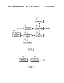 APPARATUS AND METHOD FOR PERFORMING CELL SELECTION TO HOME CELL OR PRIVATE     NETWORK IN A MOBILE COMMUNICATION SYSTEM diagram and image