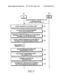 APPARATUS AND METHOD FOR PERFORMING CELL SELECTION TO HOME CELL OR PRIVATE     NETWORK IN A MOBILE COMMUNICATION SYSTEM diagram and image