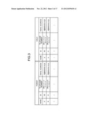 COMMUNICATION SYSTEM AND MOBILE COMMUNICATION DEVICE, AND SERVER FOR     COMMUNICATION SYSTEM diagram and image