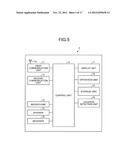 COMMUNICATION SYSTEM AND MOBILE COMMUNICATION DEVICE, AND SERVER FOR     COMMUNICATION SYSTEM diagram and image