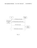 MOBILE TERMINAL diagram and image