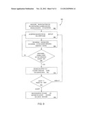 METHOD AND APPARATUS FOR USING CONDITIONAL PARAMETERS TO ALTERNATE BETWEEN     WAGERING GAMES diagram and image