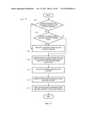 PRESENTING AND CONTROLLING WAGERING GAME MARKETING INFORMATION diagram and image