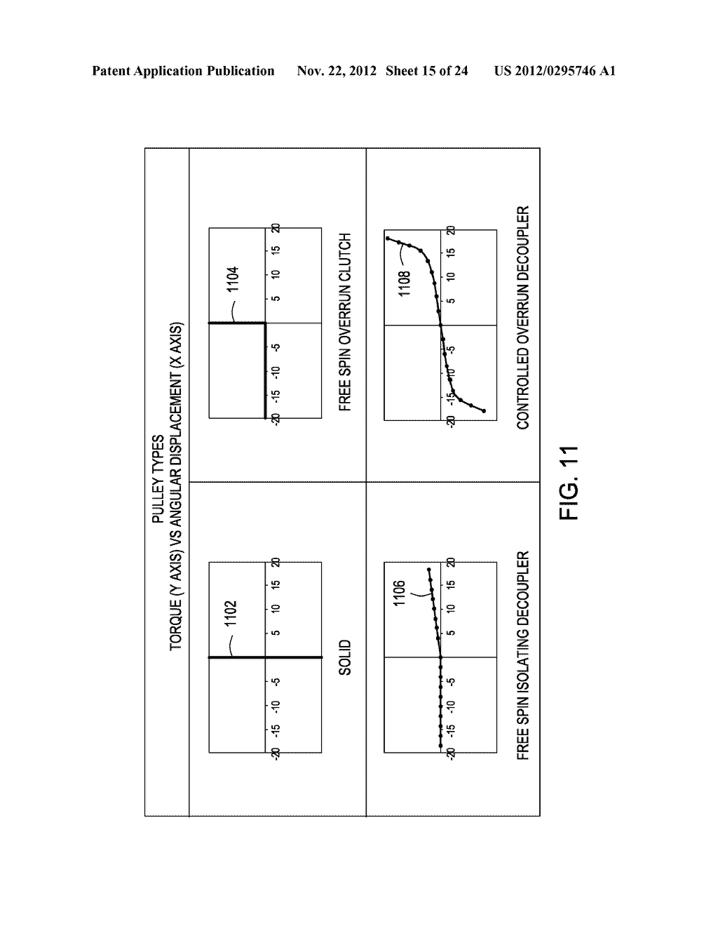 OVERRUNNING ISOLATING DECOUPLER PULLEYS - diagram, schematic, and image 16