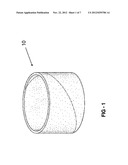 Ceramic Article diagram and image