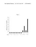 RECURRENT GENE FUSIONS IN PROSTATE CANCER diagram and image