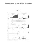 RECURRENT GENE FUSIONS IN PROSTATE CANCER diagram and image