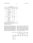 RECURRENT GENE FUSIONS IN PROSTATE CANCER diagram and image