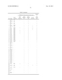 RECURRENT GENE FUSIONS IN PROSTATE CANCER diagram and image