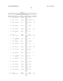 RECURRENT GENE FUSIONS IN PROSTATE CANCER diagram and image