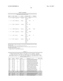 RECURRENT GENE FUSIONS IN PROSTATE CANCER diagram and image