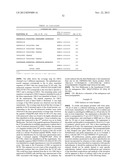 RECURRENT GENE FUSIONS IN PROSTATE CANCER diagram and image