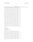 RECURRENT GENE FUSIONS IN PROSTATE CANCER diagram and image