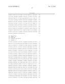 RECURRENT GENE FUSIONS IN PROSTATE CANCER diagram and image