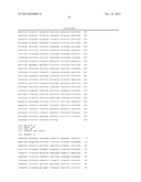 RECURRENT GENE FUSIONS IN PROSTATE CANCER diagram and image