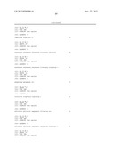 RECURRENT GENE FUSIONS IN PROSTATE CANCER diagram and image