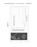 RECURRENT GENE FUSIONS IN PROSTATE CANCER diagram and image