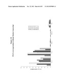 RECURRENT GENE FUSIONS IN PROSTATE CANCER diagram and image