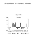 RECURRENT GENE FUSIONS IN PROSTATE CANCER diagram and image