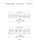 Lubricant With Enhanced Energy Efficiency diagram and image