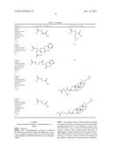 Polysaccharides having an adjustable degree of functionalization diagram and image