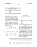 COMBINATION THERAPY FOR THE TREATMENT OF HCV INFECTION diagram and image