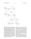 IMIDAZO-PYRAZOLES AS GPR119 INHIBITORS diagram and image