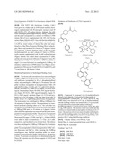 IMIDAZO-PYRAZOLES AS GPR119 INHIBITORS diagram and image