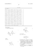 IMIDAZO-PYRAZOLES AS GPR119 INHIBITORS diagram and image