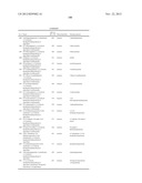 Tricyclic Derivatives and Their Pharmaceutical Use and Compositions diagram and image